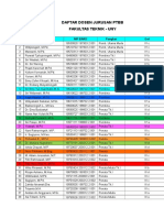 Daftar Dosen Jurusan PTBB