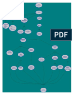 Mapa Conceptual 1...