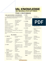 General Knowledge - Latest Study Material With Key Points