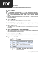 CP Viva Questions With Answers.pdf