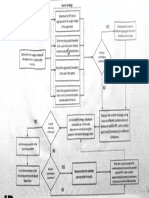 Search Workflow.pdf