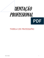 Tabela de Profissões