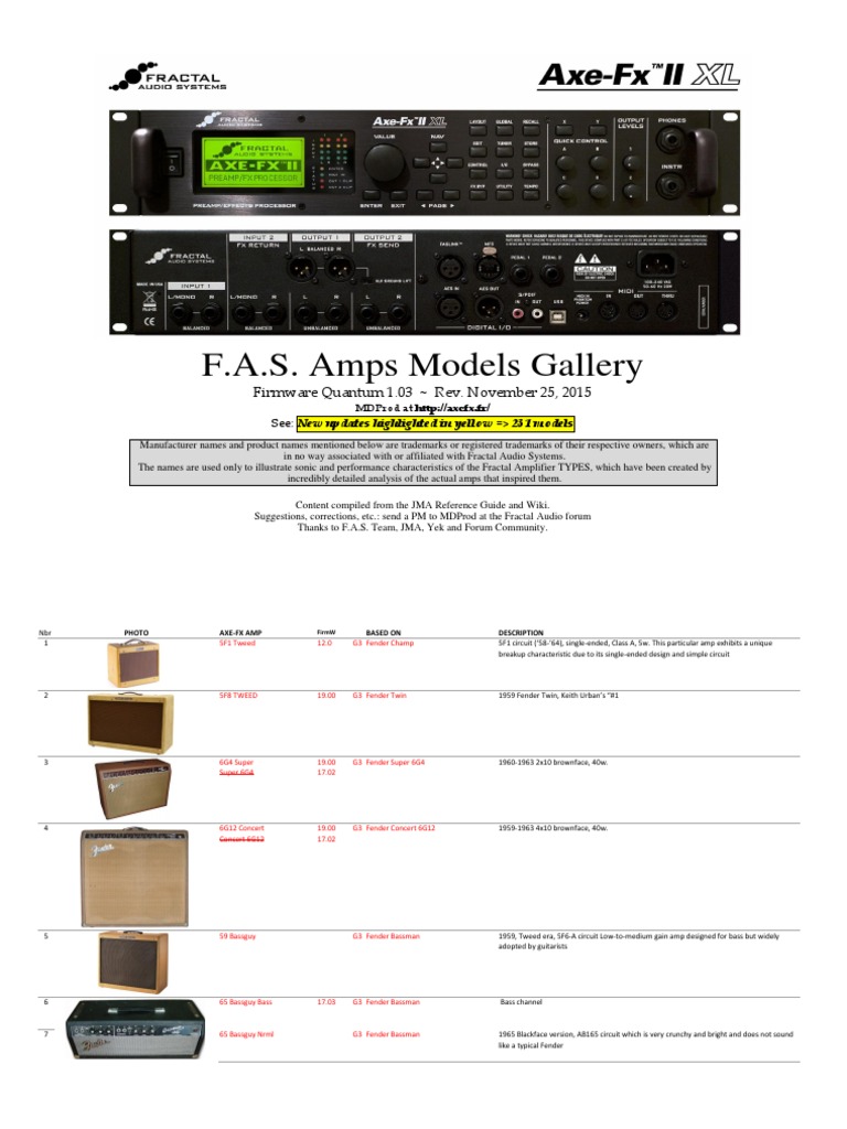 F.A.S. Amp Models Overview | PDF | Audio Electronics | Music Technology