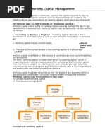 Working Capital Management