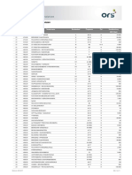 FS Frequenzliste - 2017 04 20 PDF