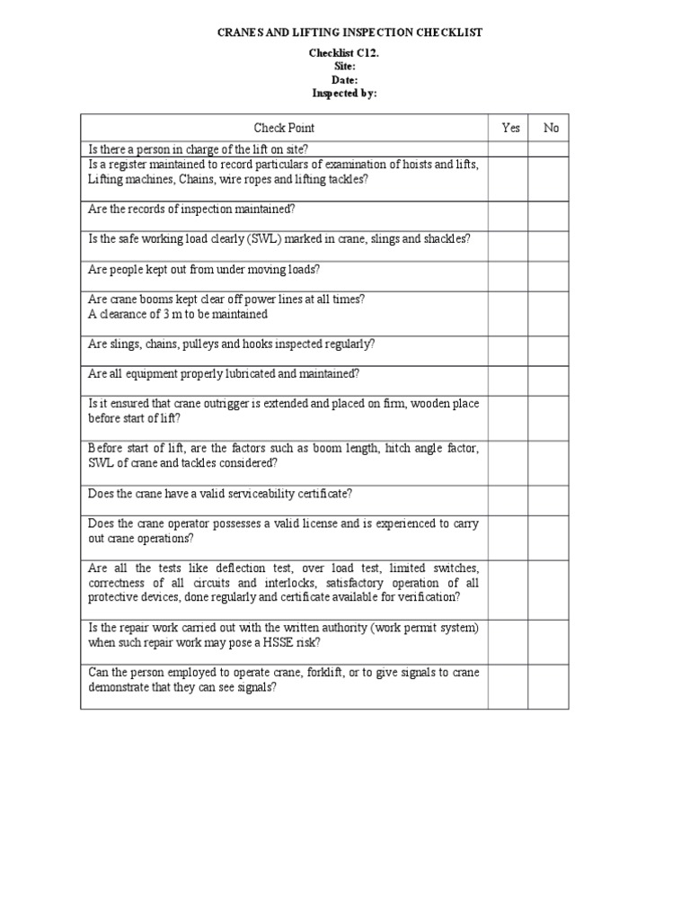 Crane and Lifting Inspection Checklist | PDF