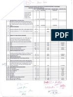 Agreed Scope For The Last Coordination Meeting PDF