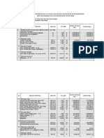 71668440-RAB-Rehab-Gedung-Sekolah.pdf