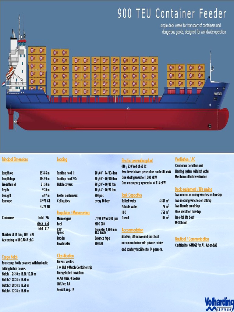 Container Ship Specifications Overview | PDF | Fuel Oil | Shipping