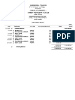 Gurukrupa Traders: Particulars Credit Debit Opening Balance 10,50,000.00