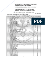 Aiims PG Result January 2017 Session Rank Wise 2