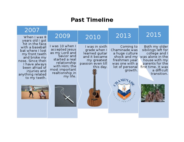 Personal Growth Through Life Events | PDF | Wellness