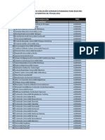 listadouniversidadesextranjerassenescyt-2015.pdf