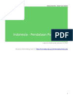 Pendataan Potensi Desa 2014