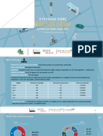 9ª Pesquisa Sobre Mobilidade Urbana Rede Nossa Sp 2015