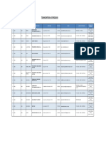 Tecnicentros Autorizados PDF