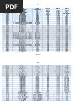 NFF Capability List - Turas PDF