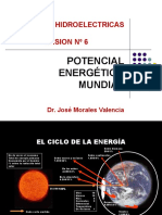 Sesión #6 Centrales Hidroelectricas Potencial Energético Mundial