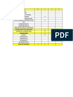 Format of Lujo de Caja Men Sual