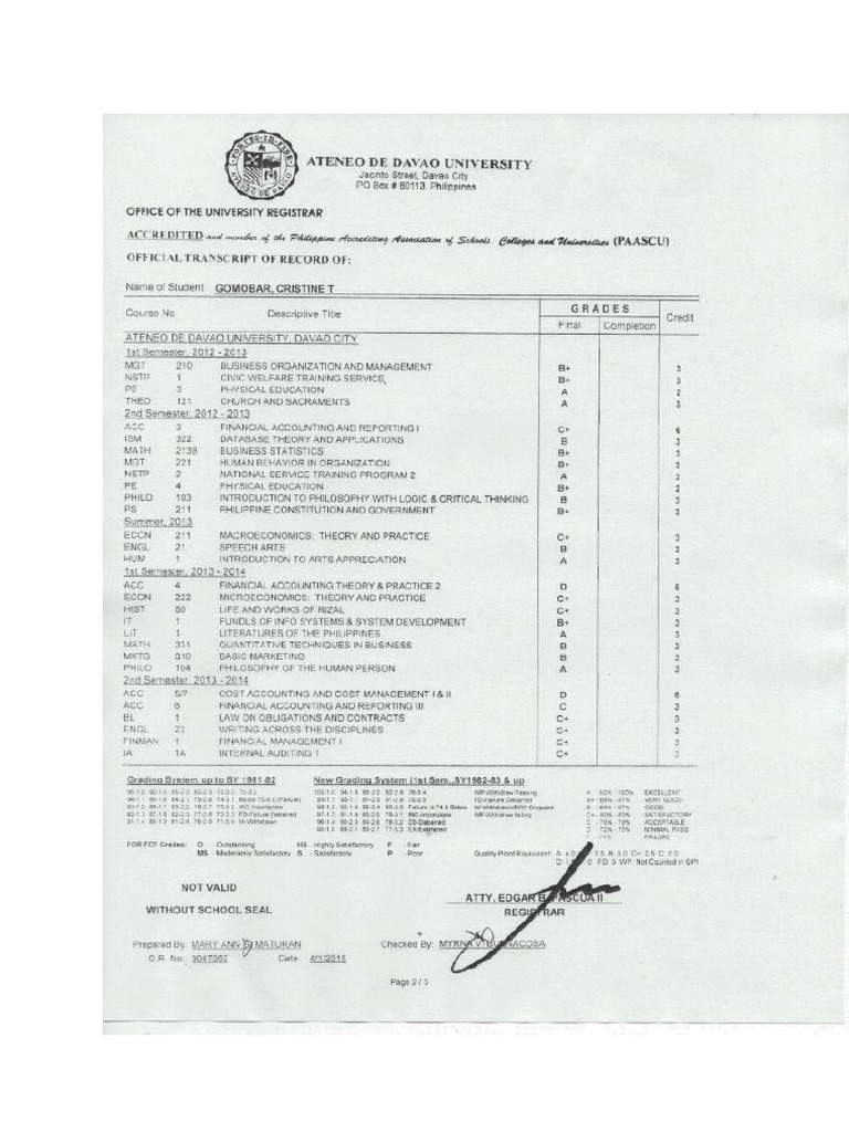 Transcript of Record | PDF