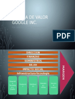 Cadena de Valor Google Inc