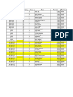 City # of Tix Comp House Name Perf Date Perf Time