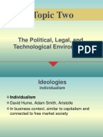 IM Topic 2 (political and legal) - pdf.pdf