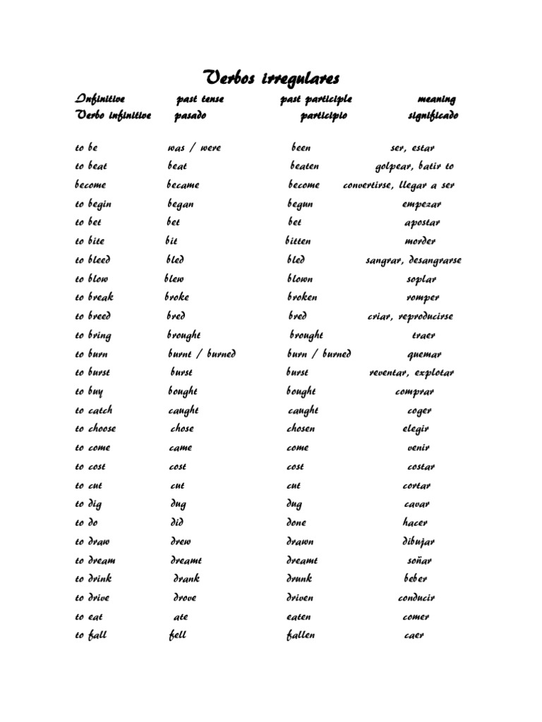 Verbos Irregulares Grammar Syntax