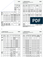 Manual - of DIN Standard PDF