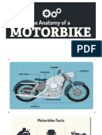 Anatomy of The Motorbike