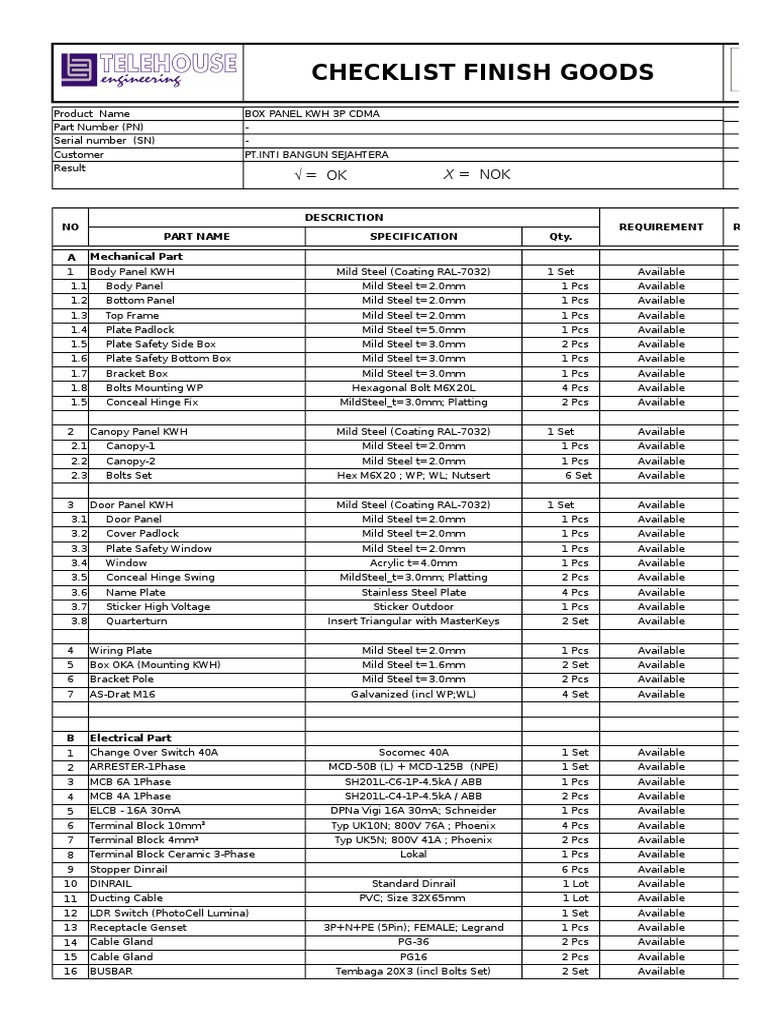 Finished Goods Inspection Checklist | PDF | Door | Building Materials