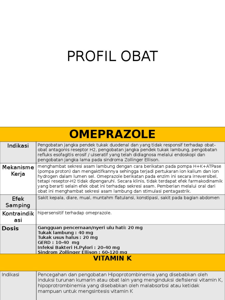 Profil Obat | PDF