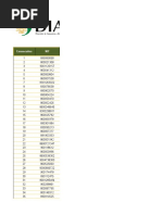 Directorio de Exportadores 2016 | PDF