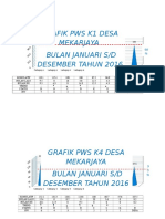 PWS DESA Mekarjaya 2016