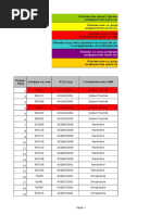 Adeleks Tab 4mg Approved Pil