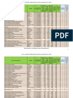 Anexa 1 - Ierarhizare Scoli PDF