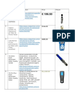 PH Meter Lapangan