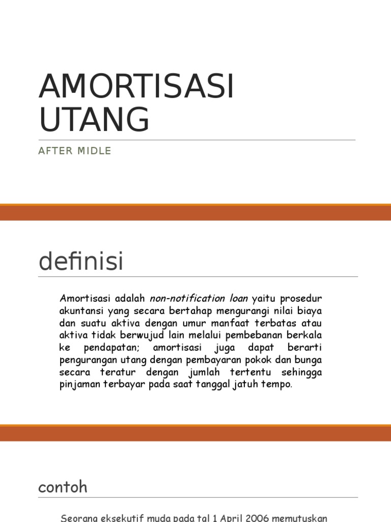 Amortisasi Utang
