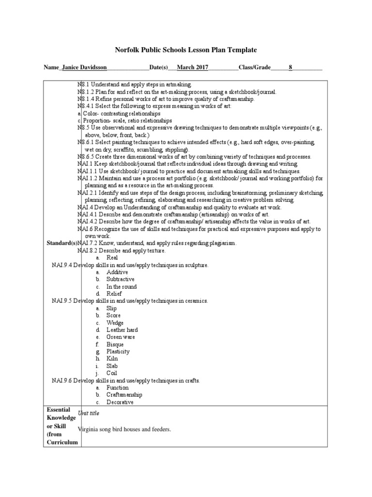 Norfolk Public Schools Lesson Plan Template: Unit Title | PDF ...
