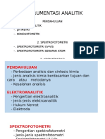 Pengenalan Instrumentasi Analitik