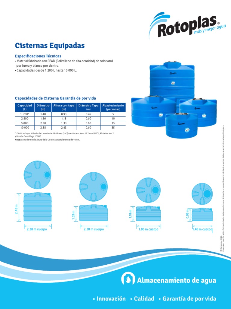 Flotador de cisterna - Equipamientos Ramos