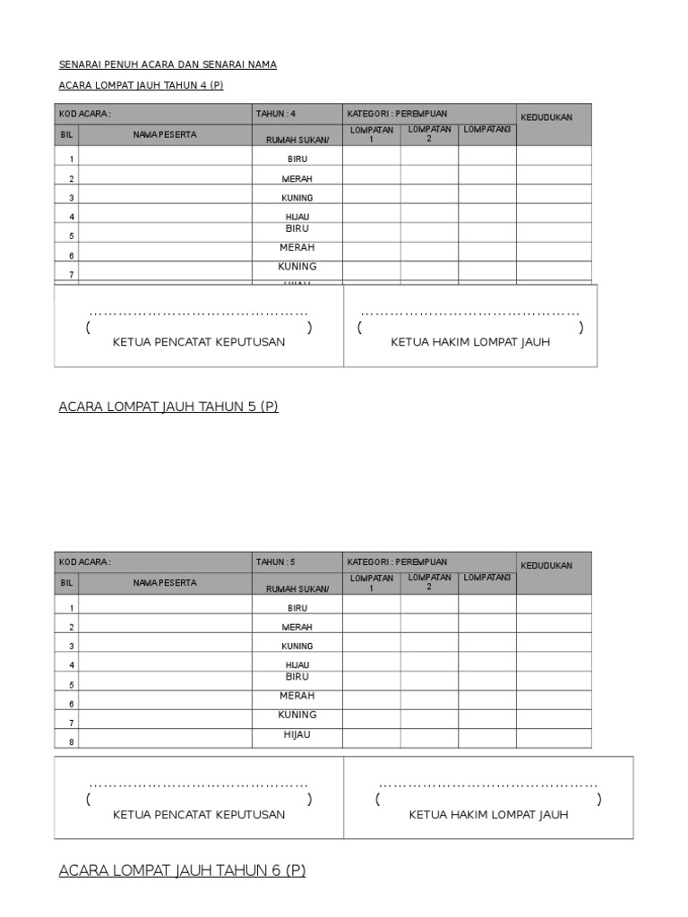 Contoh Senarai Penuh Acara Dan Nama Peserta | PDF