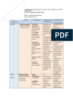 Planificación Anual de Inglés para 2 (2017)