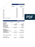 Analisis Capital de Trabajo