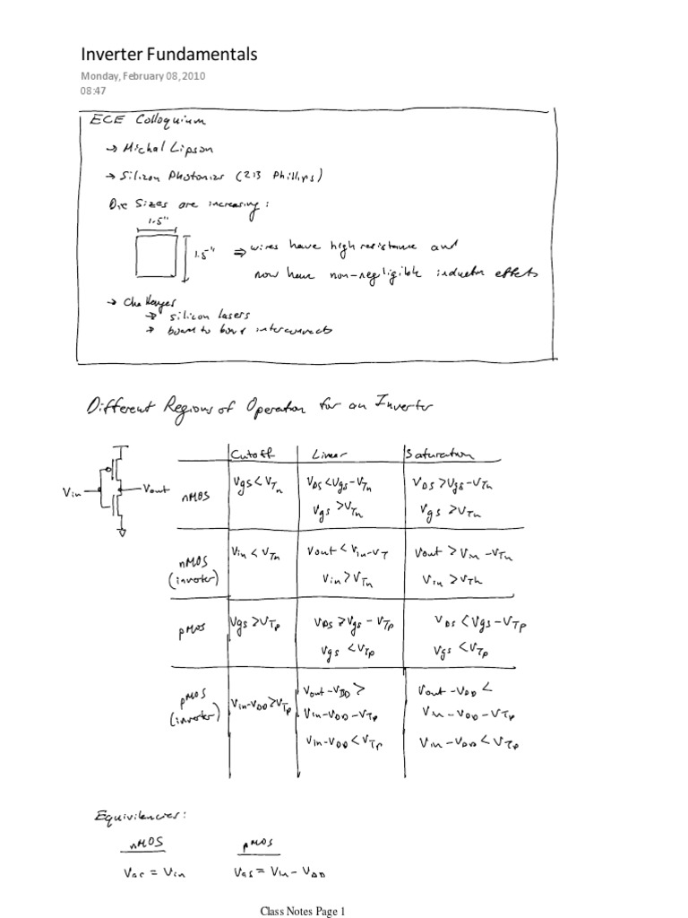 Inverter Fundamentals: Monday, February 08, 2010 08:47 | PDF