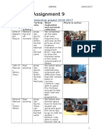 Portfolio Assignment 9: Activities Log Mentorship Project 2016-2017