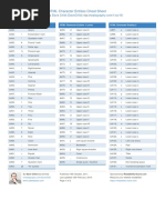 HTML Character Entities Cheat Sheet