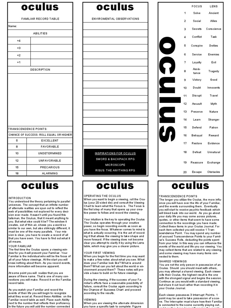 Inspirations For Oculus Sword & Backpack RPG Microscope Risus The
