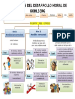 Semana #01: Valores