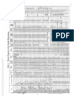 Tabla Constantes Físicas PDF